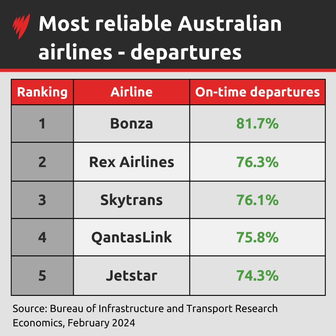 Single Line chart (8).png