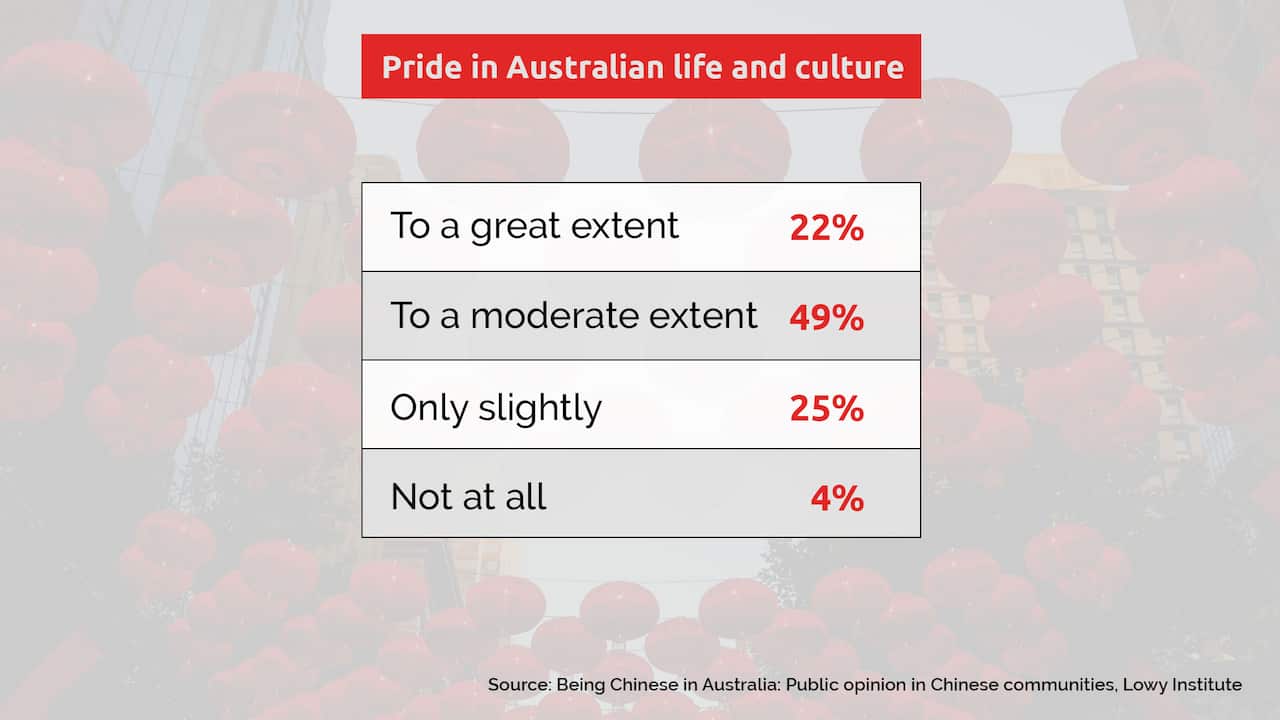 CHINESE AUSTRALIAN RACISM #4.jpg