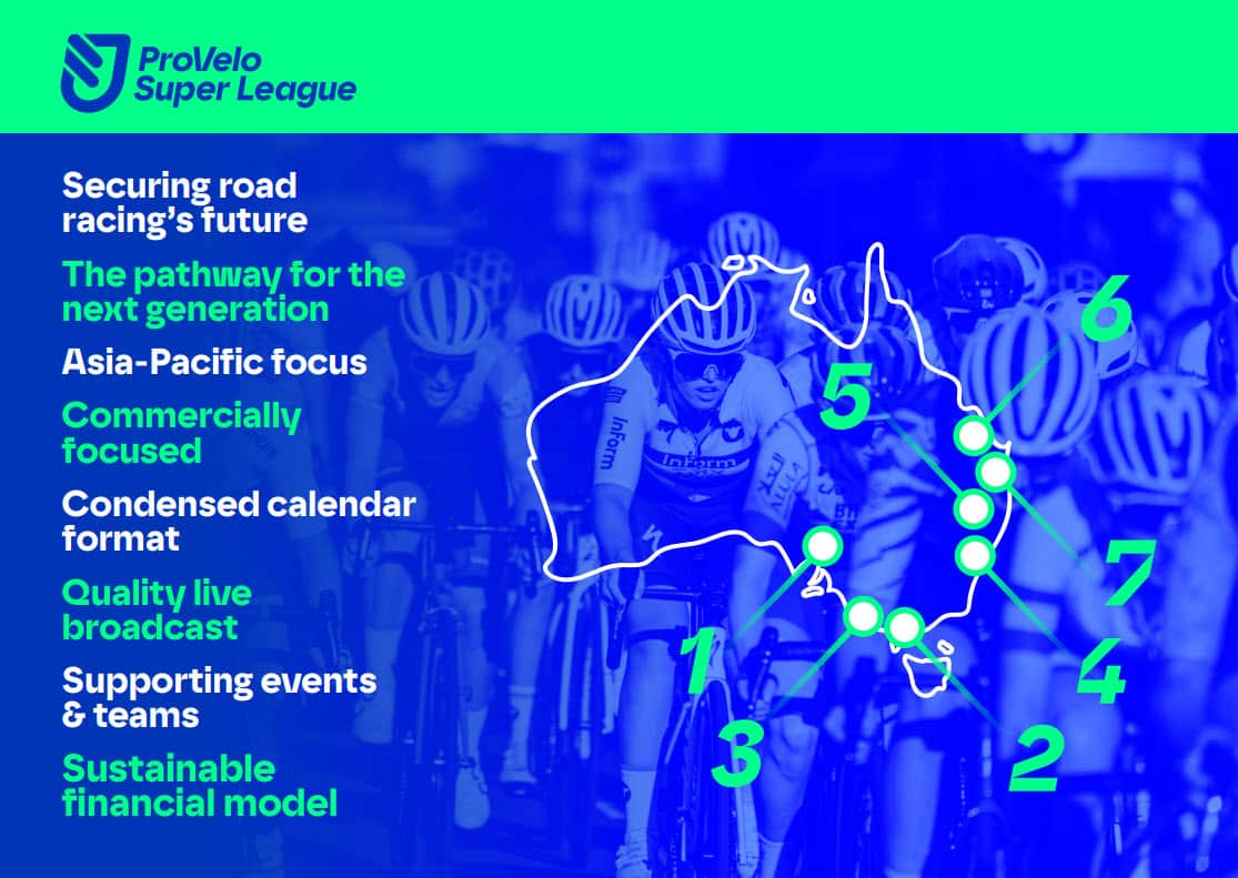 The key points of the PSL launch