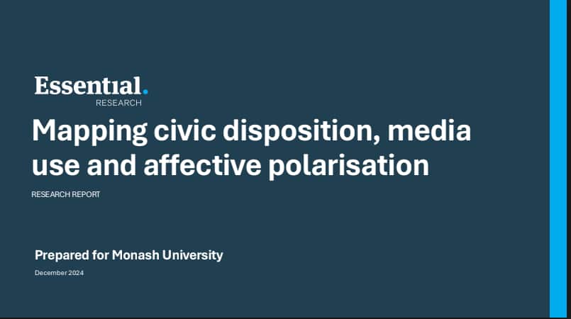 Mapping Civic Disposition, Media Use and Affective Polarisation