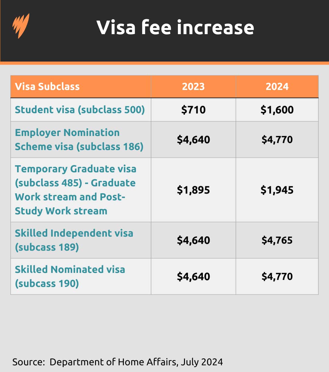 Simple List Numbered (1).png