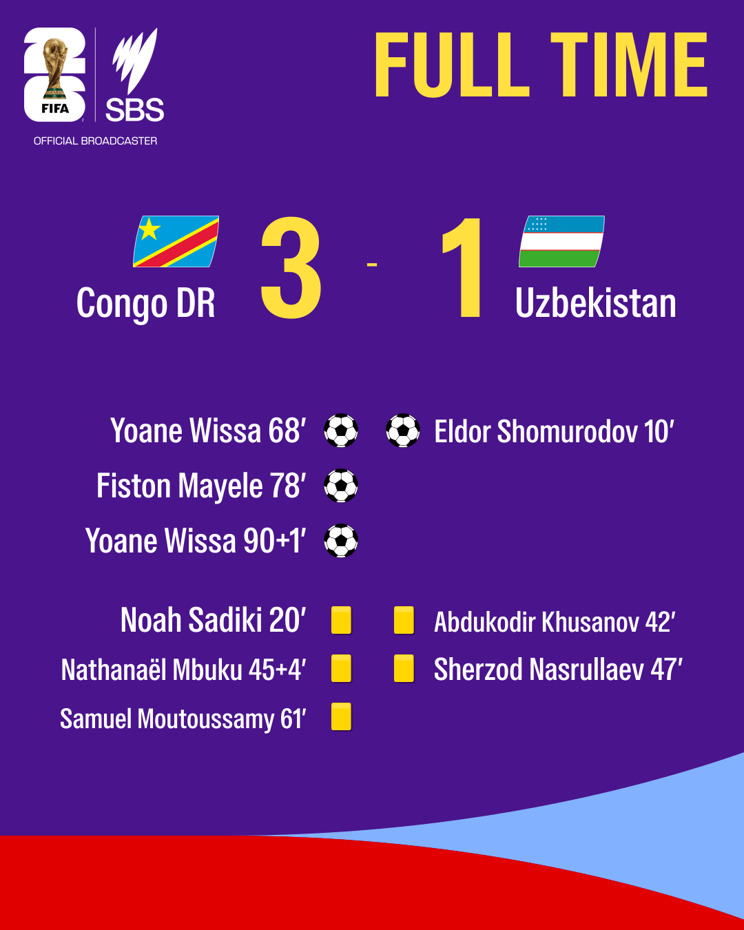 fulltime-CongoDR-Uzbekistan.png