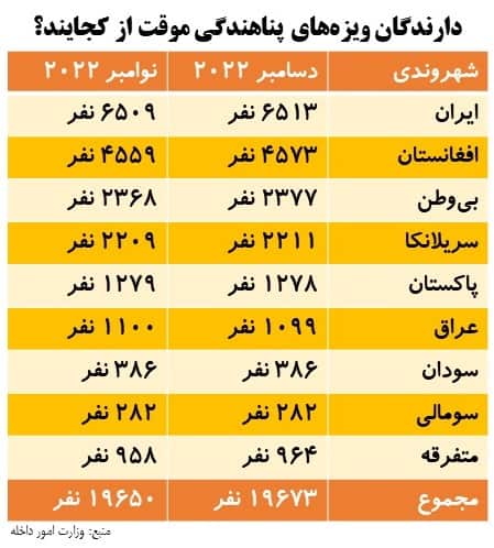 TPV and SHEV holders.jpg