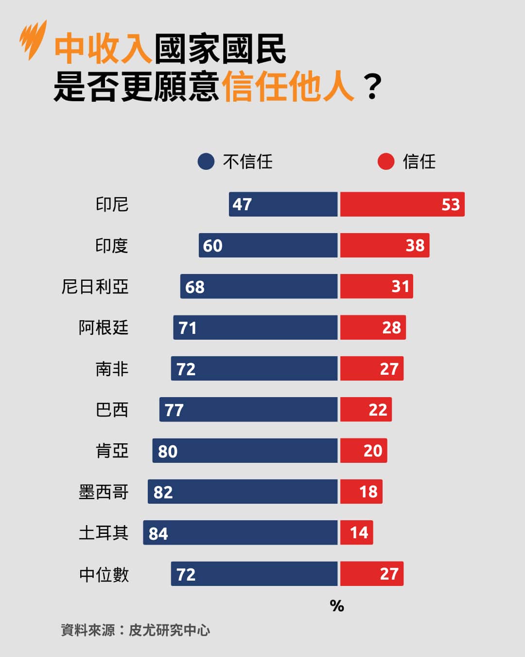 NACA Template (1).png