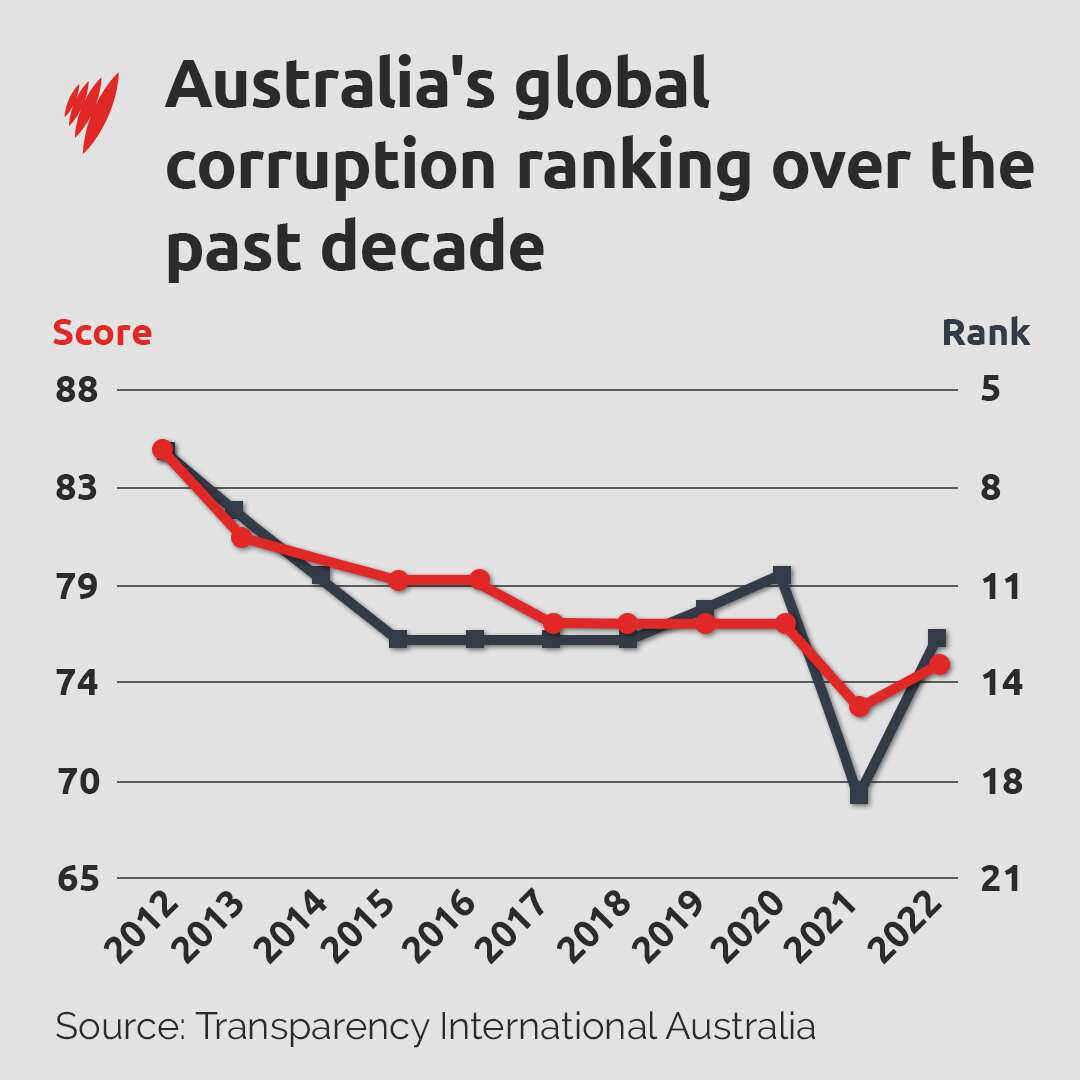 AUS CPI GRAPH 1X1.jpg