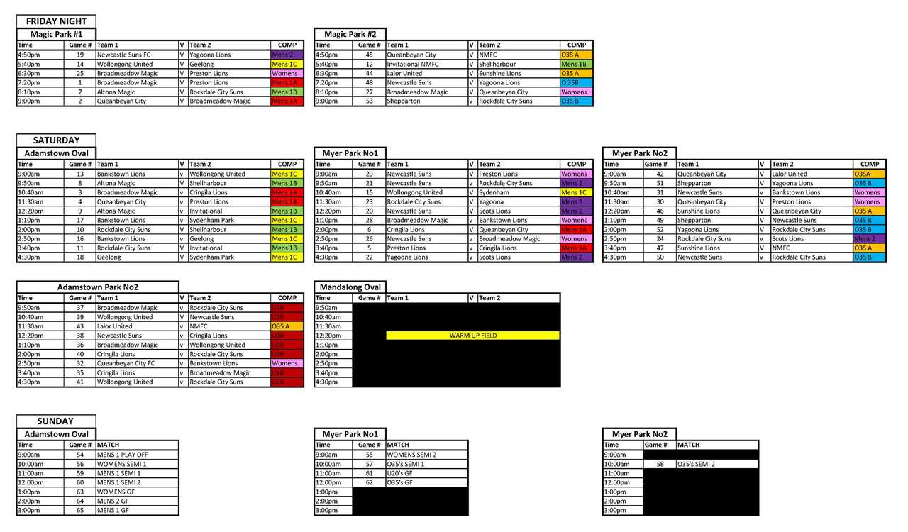 Maso cup raspored.jpg