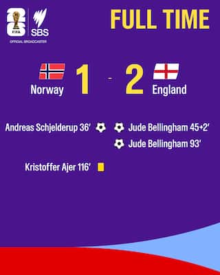 Colourful Full Time graphic showing the scoreline for the Norway v England quarter-final at the 2026 World Cup.