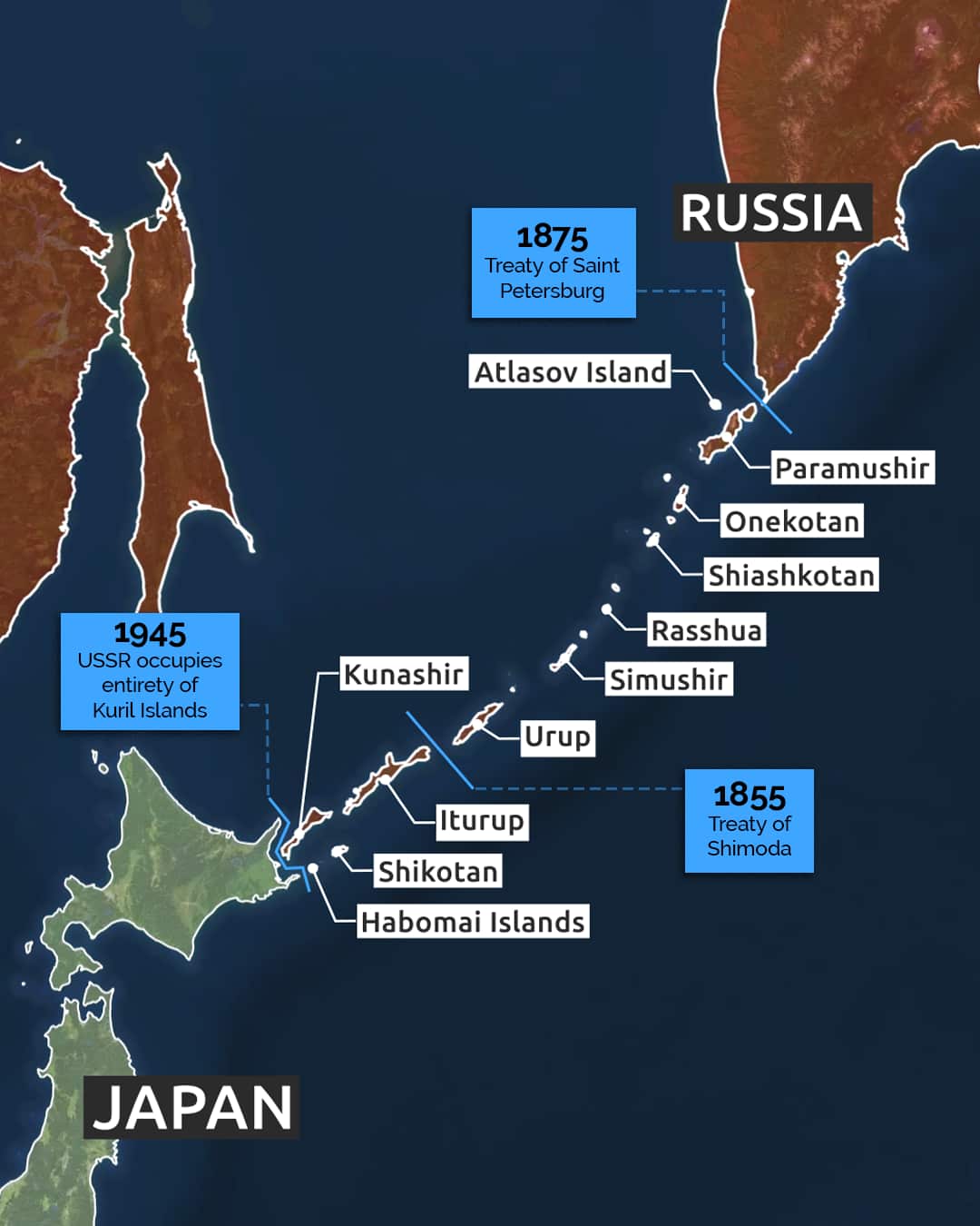 A map showing the chain of the Kuril Islands relative to Russia and Japan.