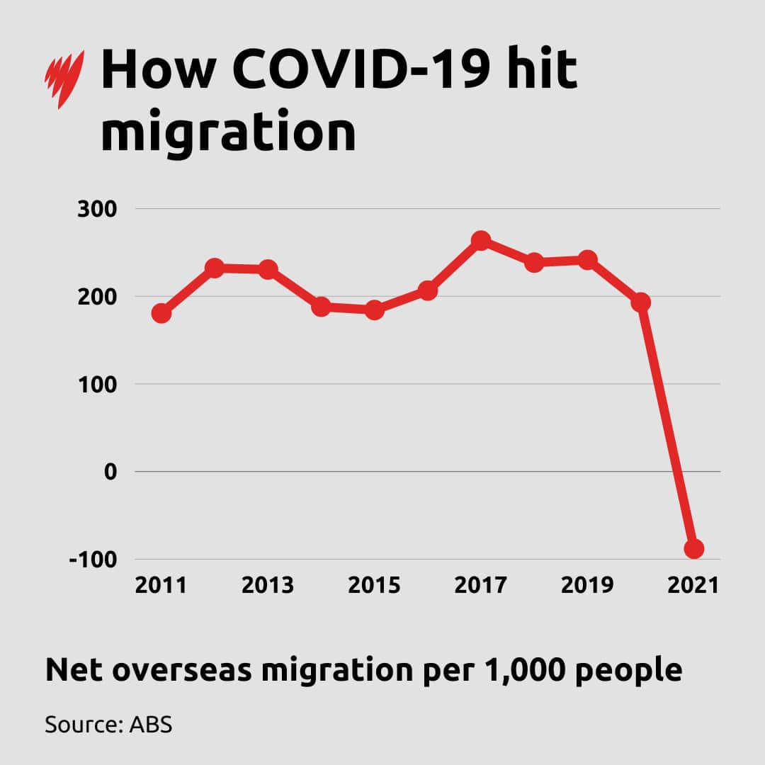 Copy of 2 LINE TEMPLATE GRAPHS AND STATS (3).png