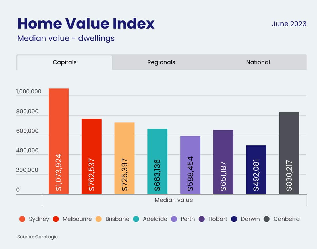 Screenshot 2023-07-04 at 11.09.24 am.png