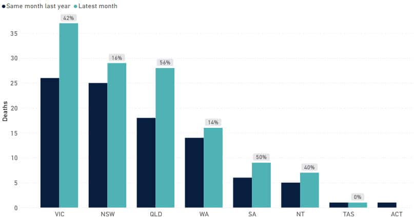 road toll rev2025-06-23_18-01-35.jpg