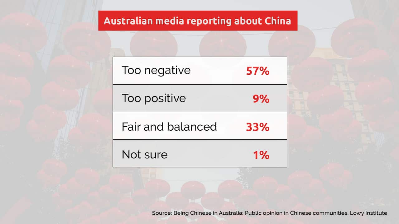 CHINESE AUSTRALIAN RACISM #5.jpg