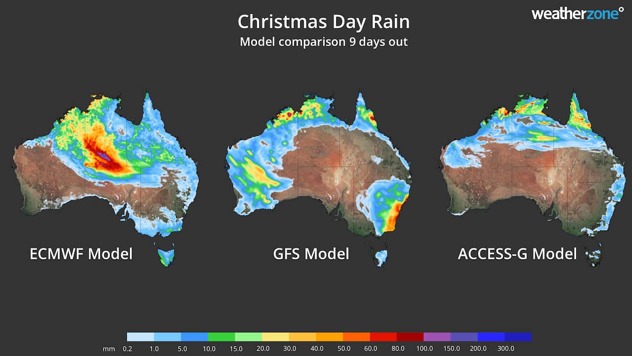 christmas_rain_model_comparison.png