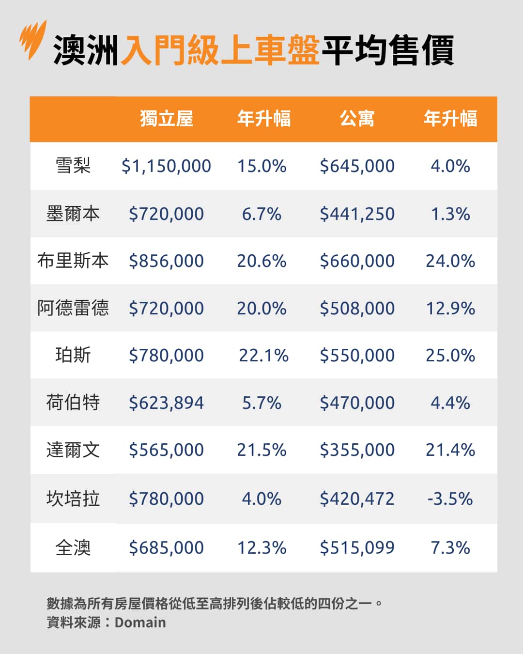 NACA Template (1).png