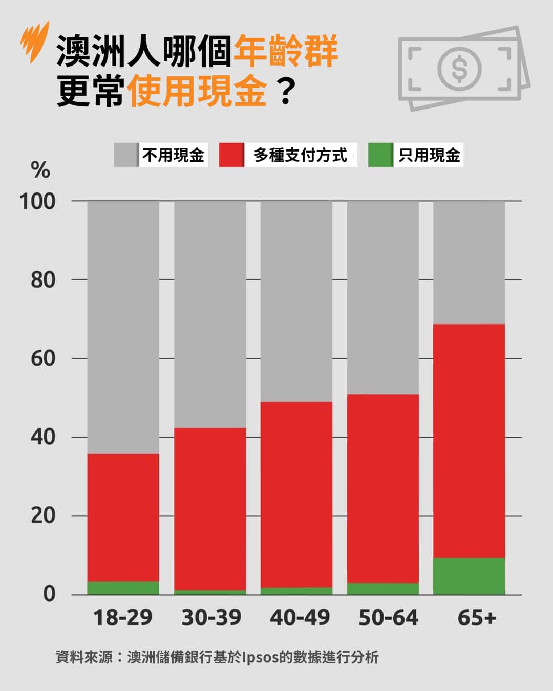 Chinese Template.png