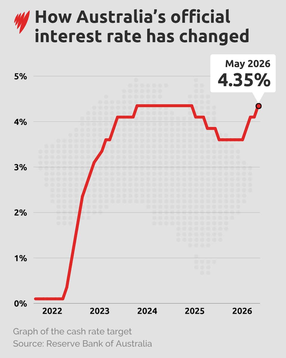 'A different world': What the Reserve Bank's three future scenarios ...