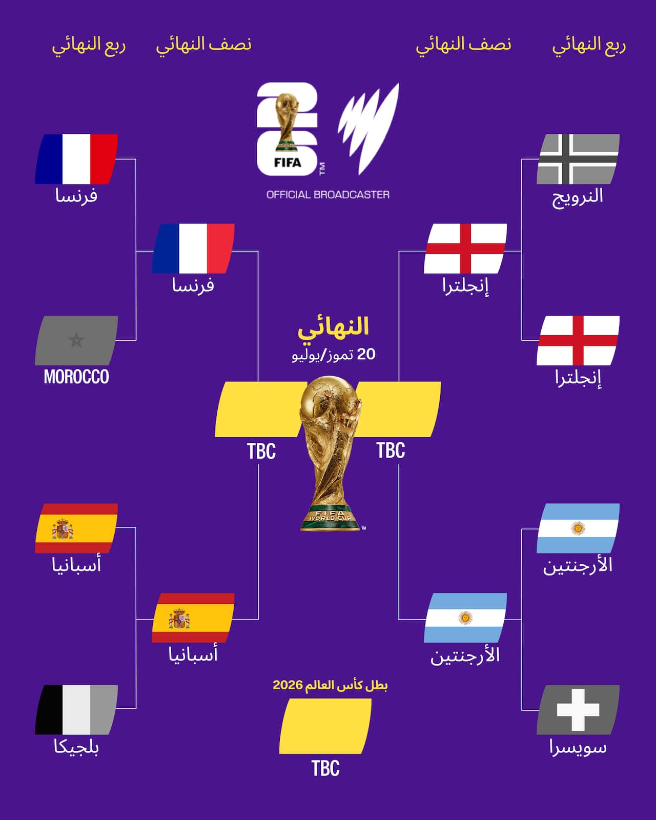 Copy of SEMI FINAL ALC.png