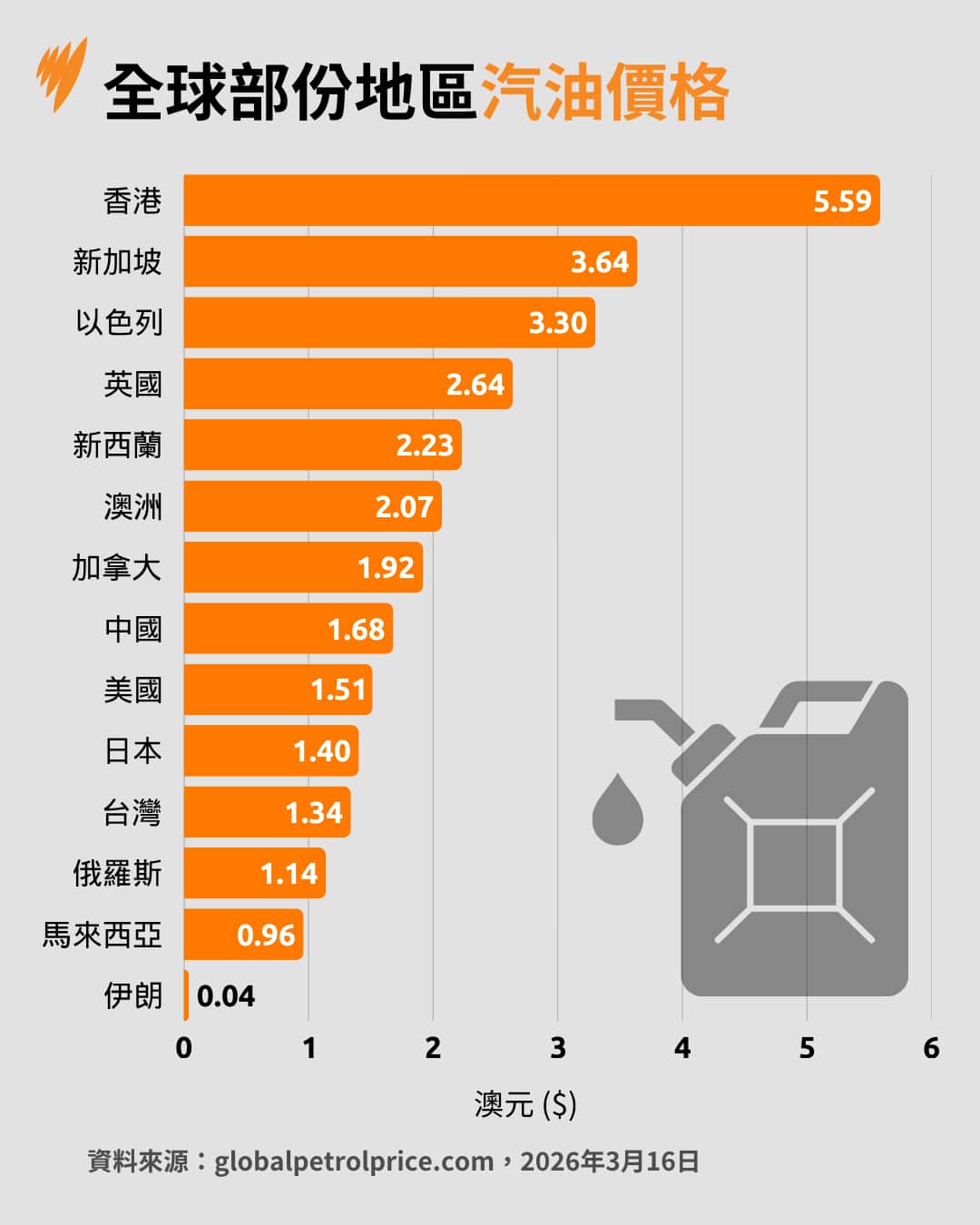 NACA Template (1).png