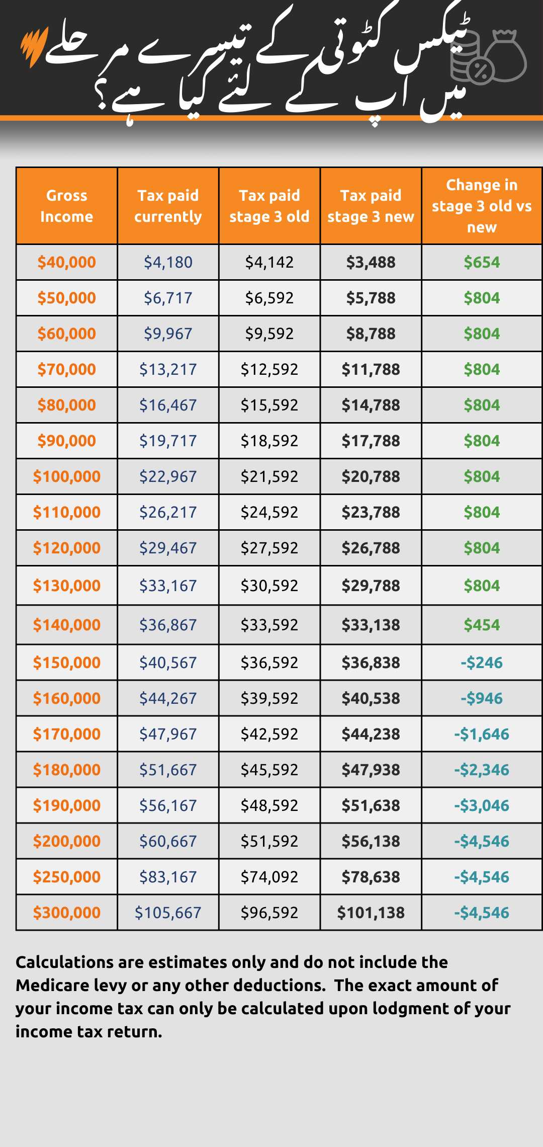 Simple List Numbered.png