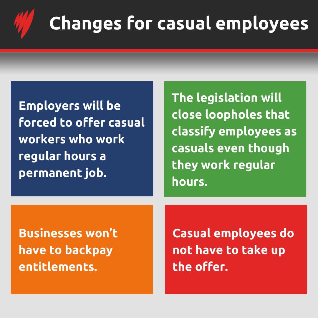 Boxes that outline the proposed changes to casual employment.