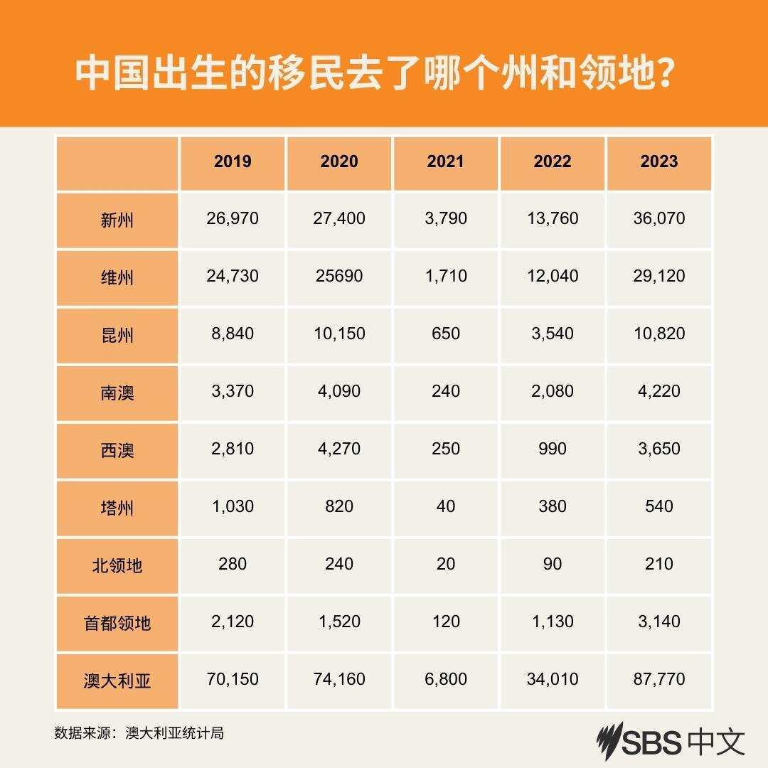 china immigrants.jpg