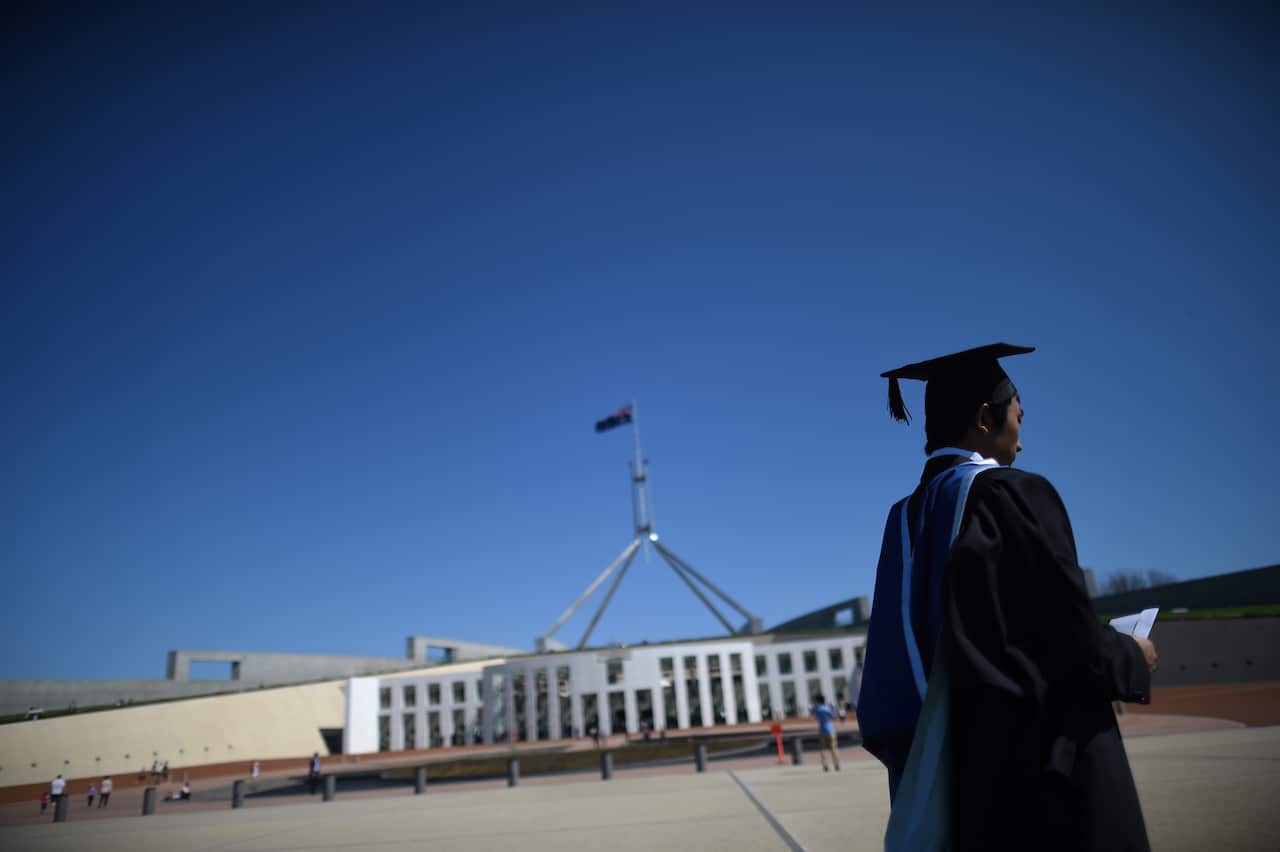 HIGHER EDUCATION STOCK