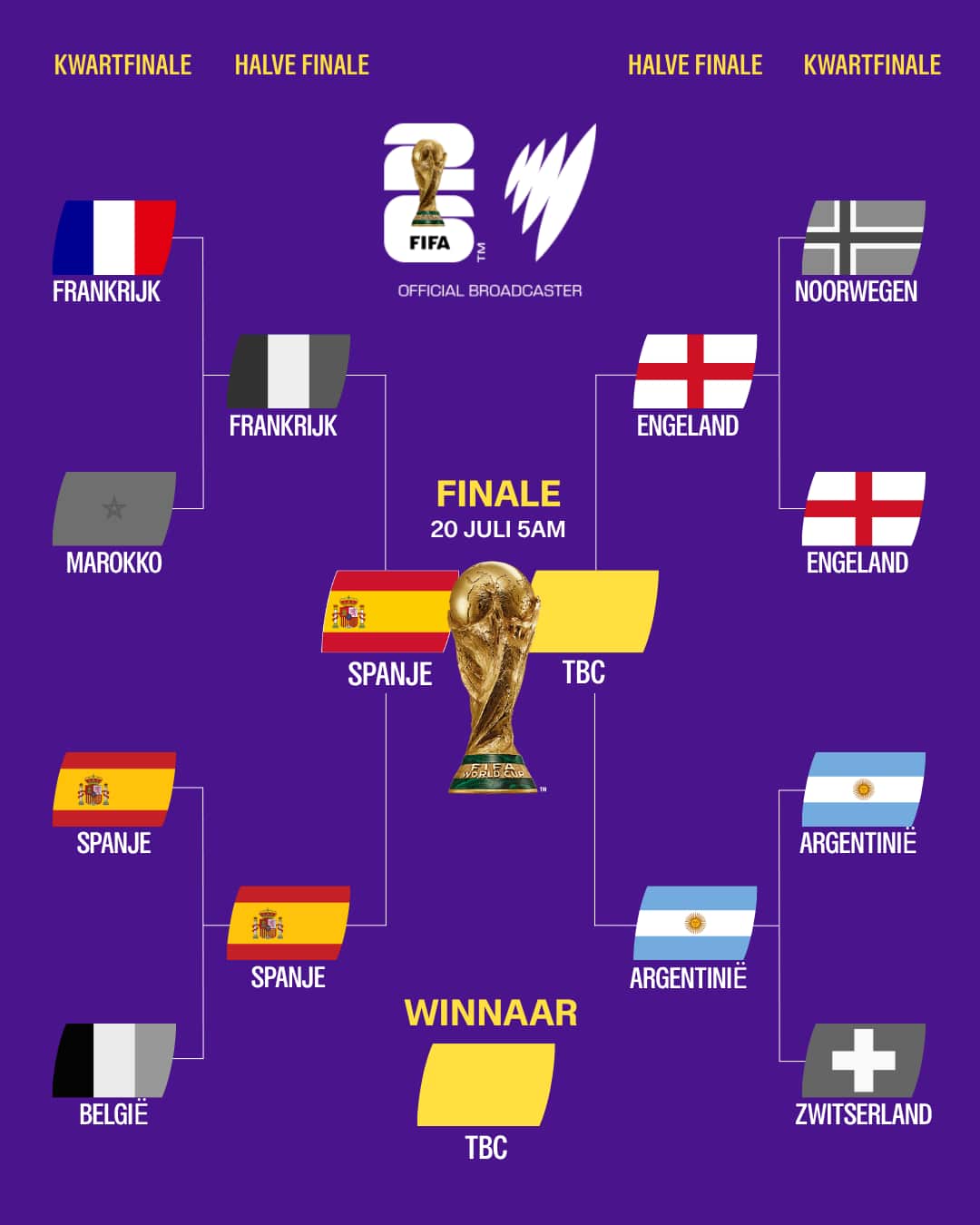 DUTCH SEMI FINAL ALC (1).png
