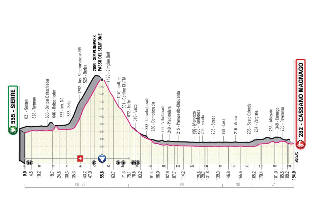 Giro stage 14.jpg