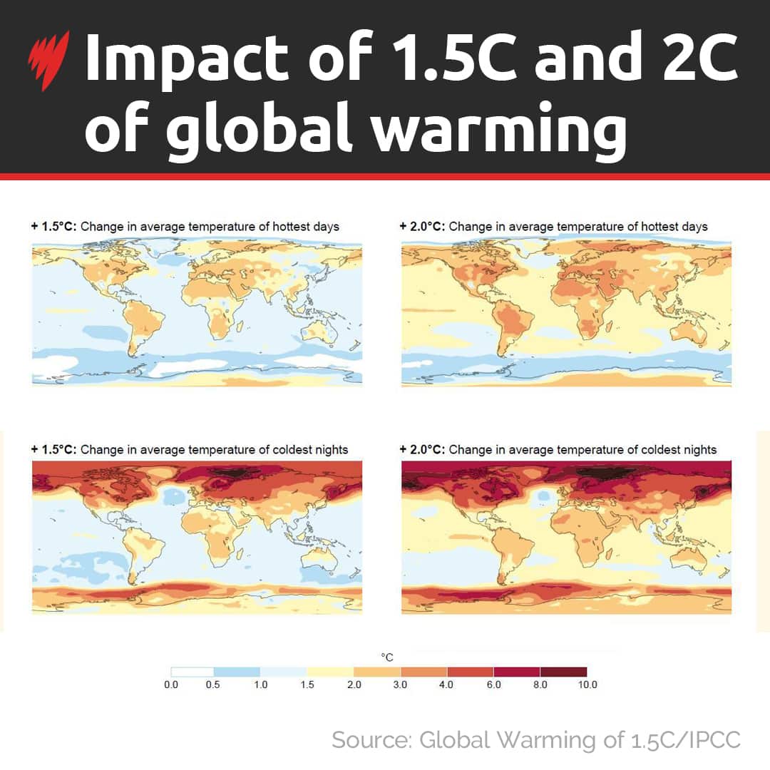 Heat maps showing difference between 1.5C and 2C of warming