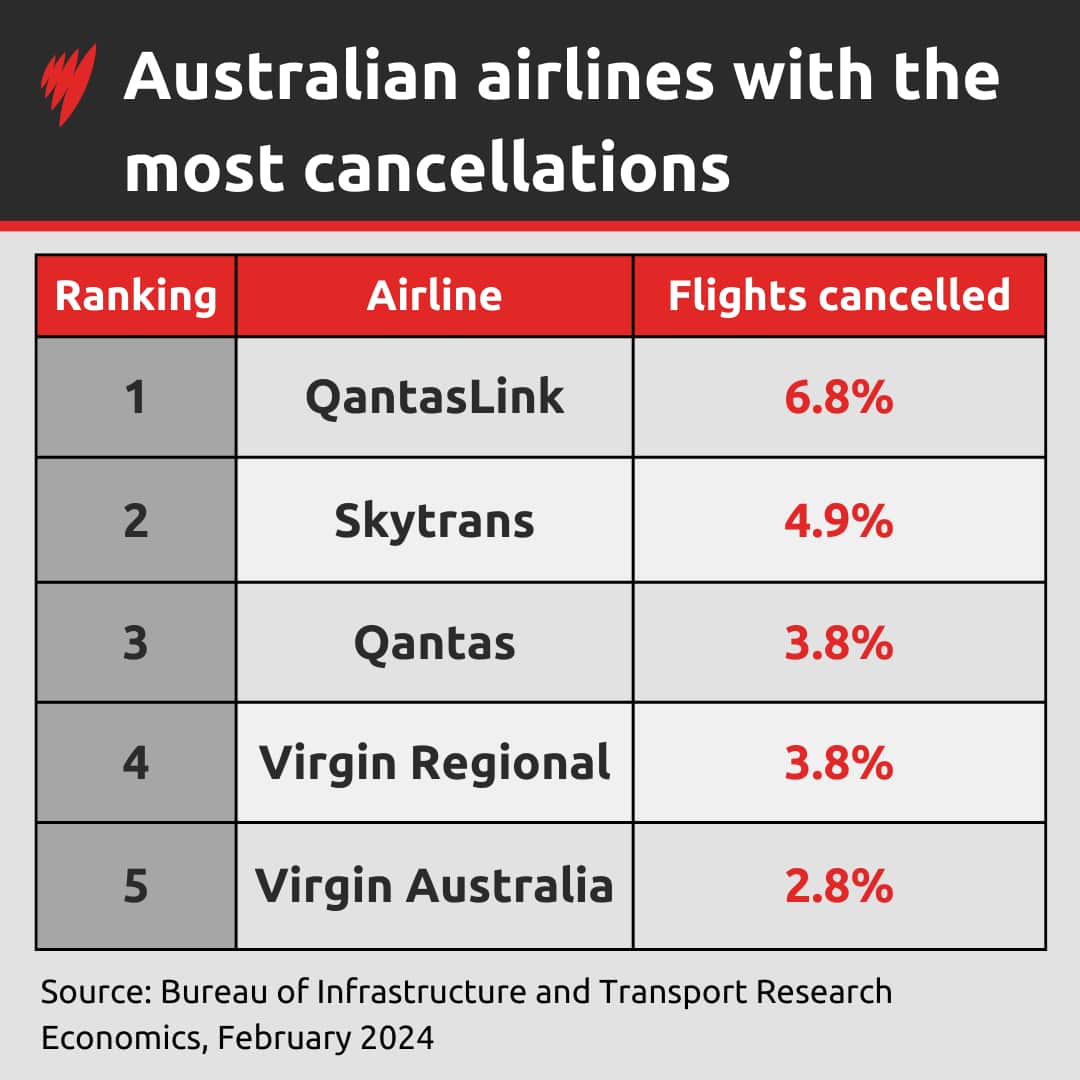 Single Line chart (9).png