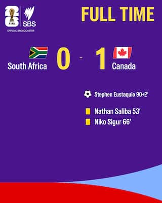 fulltime-SouthAfrica-Canada.png