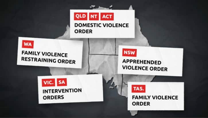 A map of Australia showing different names for protective orders