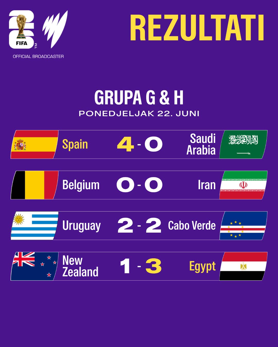 Four Teams.png