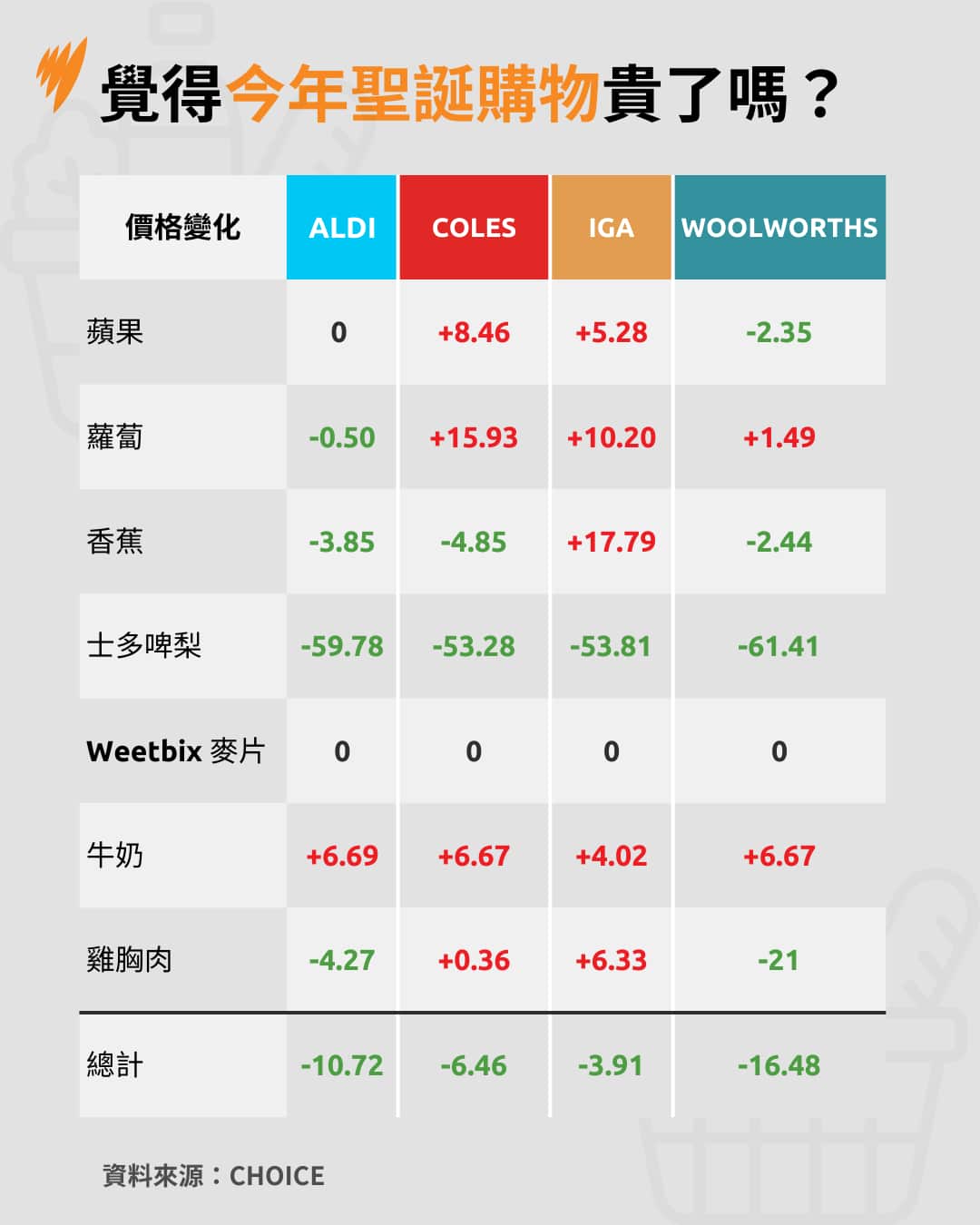 NACA Template (2).png