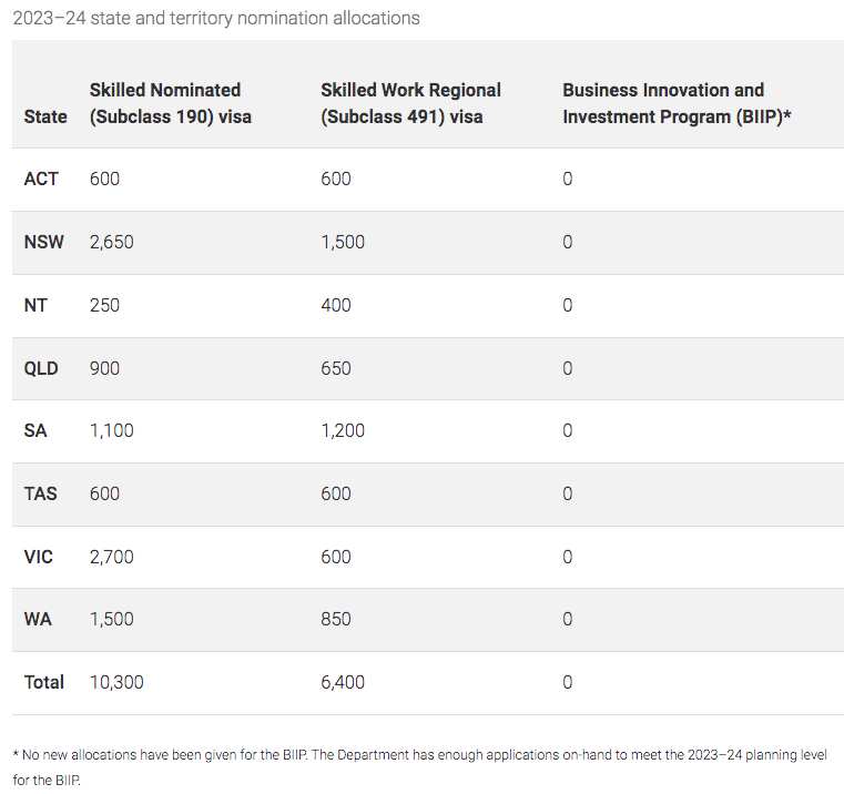 Screen Shot 2023-08-24 at 4.28.36 pm.png