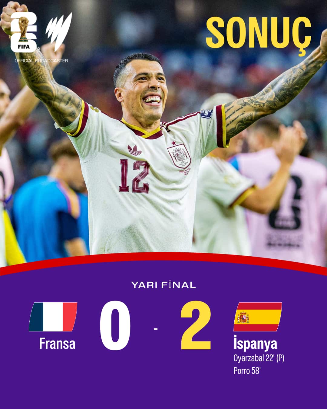 Copy of 15 JULY - RESULTS.png