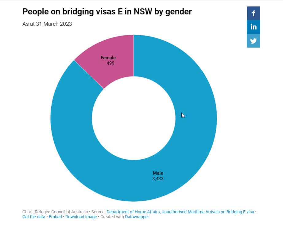 NSW 4.jpg