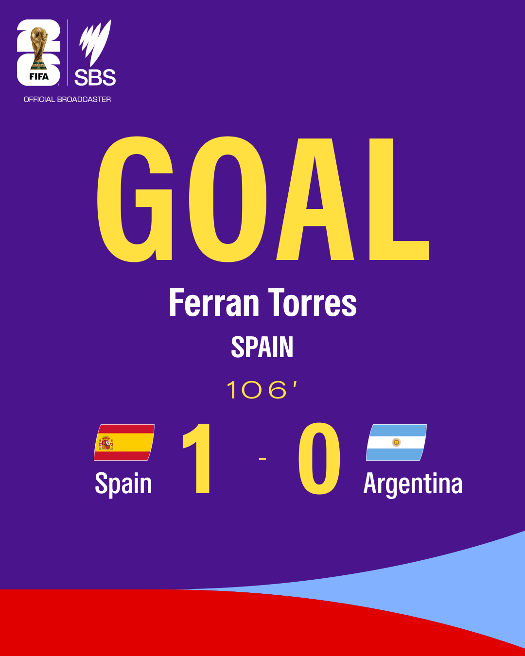 Colourful graphic showing a Spain goal at the World Cup 2026 final
