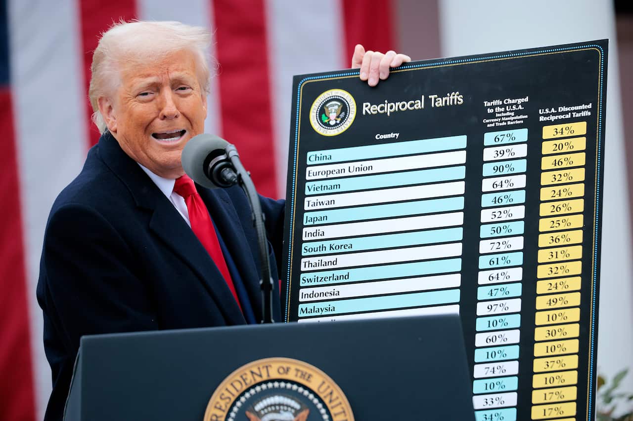 Donald Trump holding a sign outlining tariffs for each country.