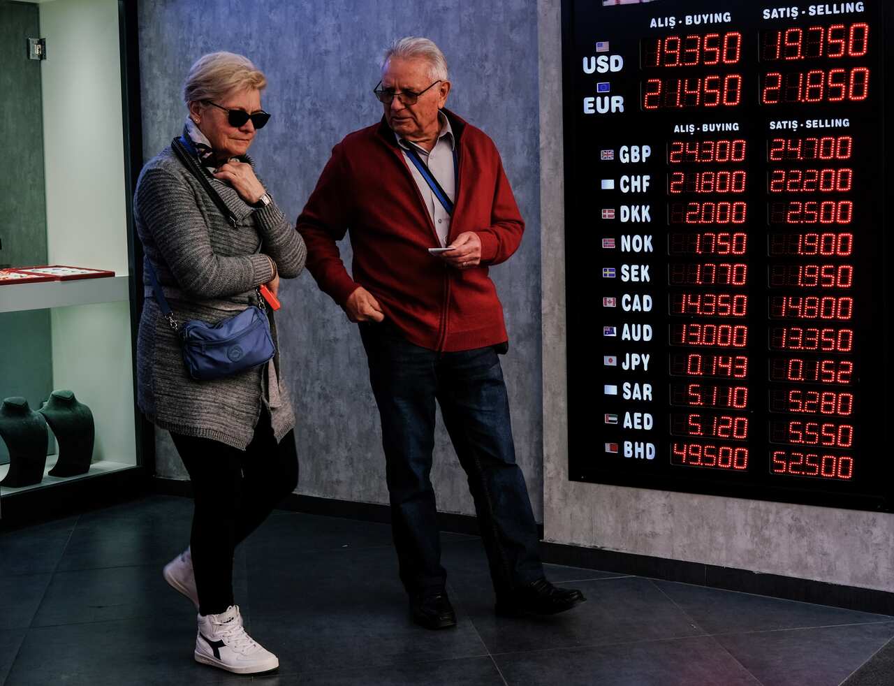 TURKEY ECONOMY CURRENCY