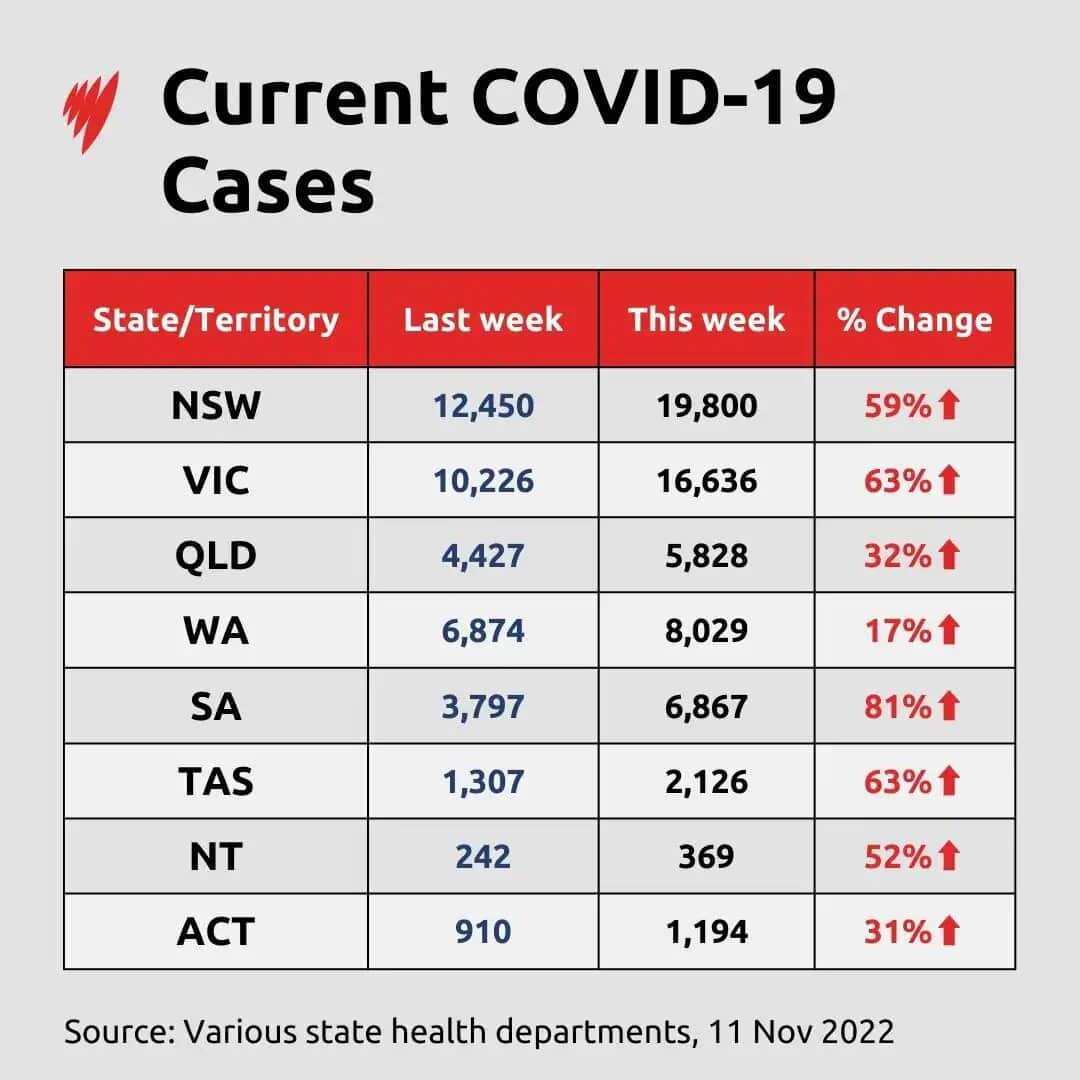 currentcovid19cases.jpg