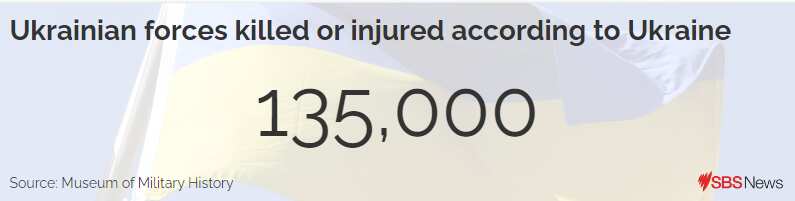 ukraine on ukraine.PNG