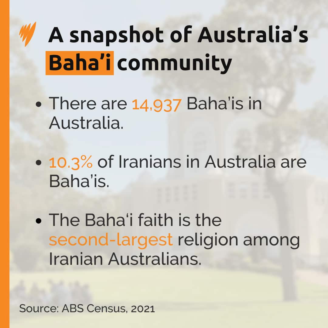 Baha'i snapshot.png