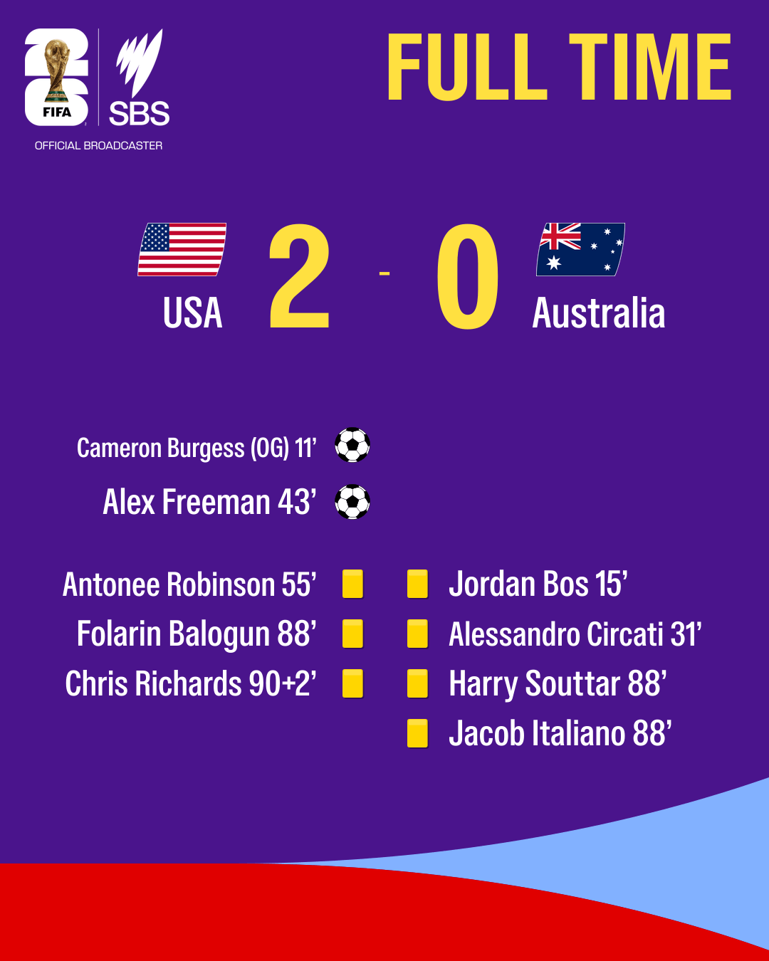 Full time.png