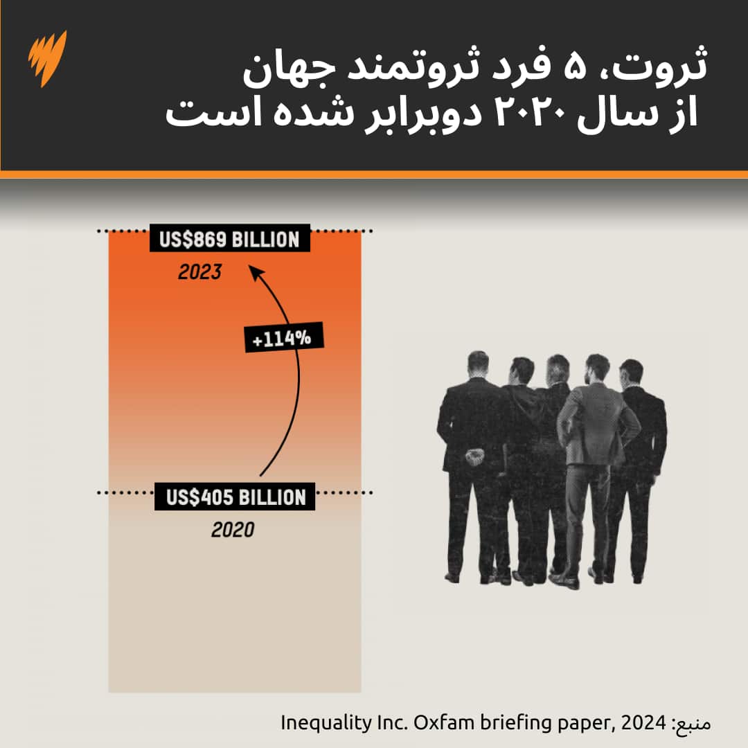 Single Line chart (9).png