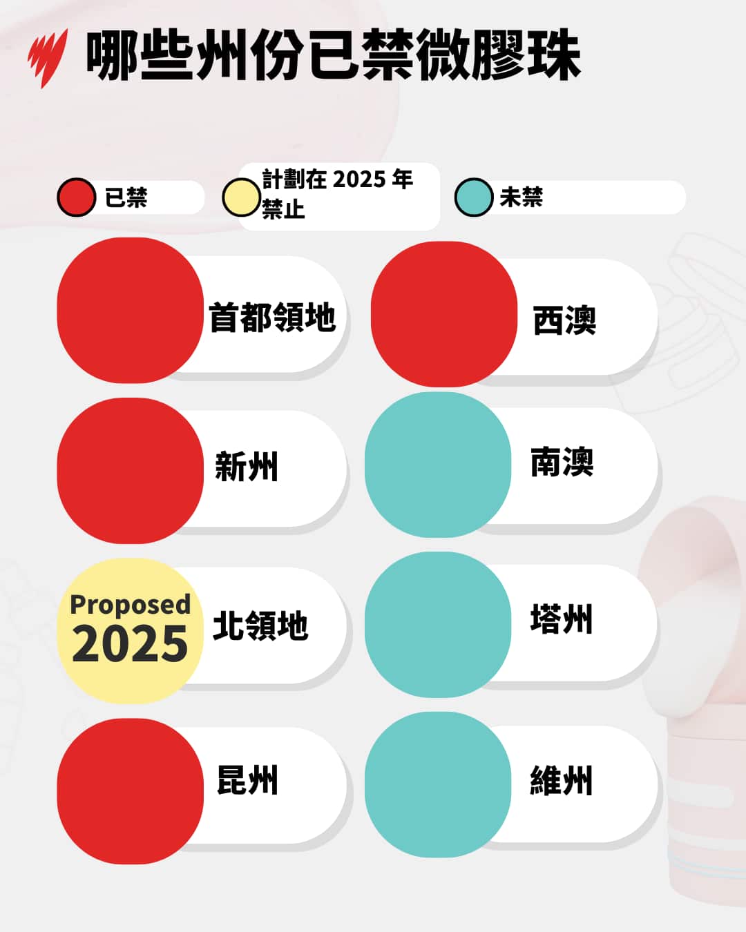 What states ban microbeads.png