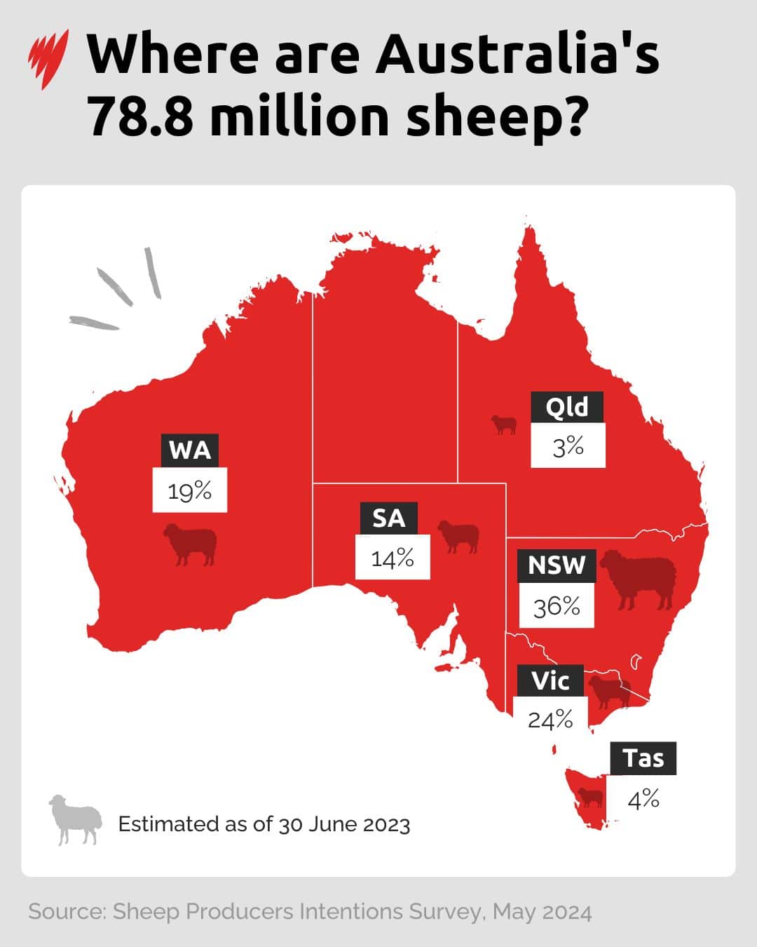 A map of where Australia's sheep are located