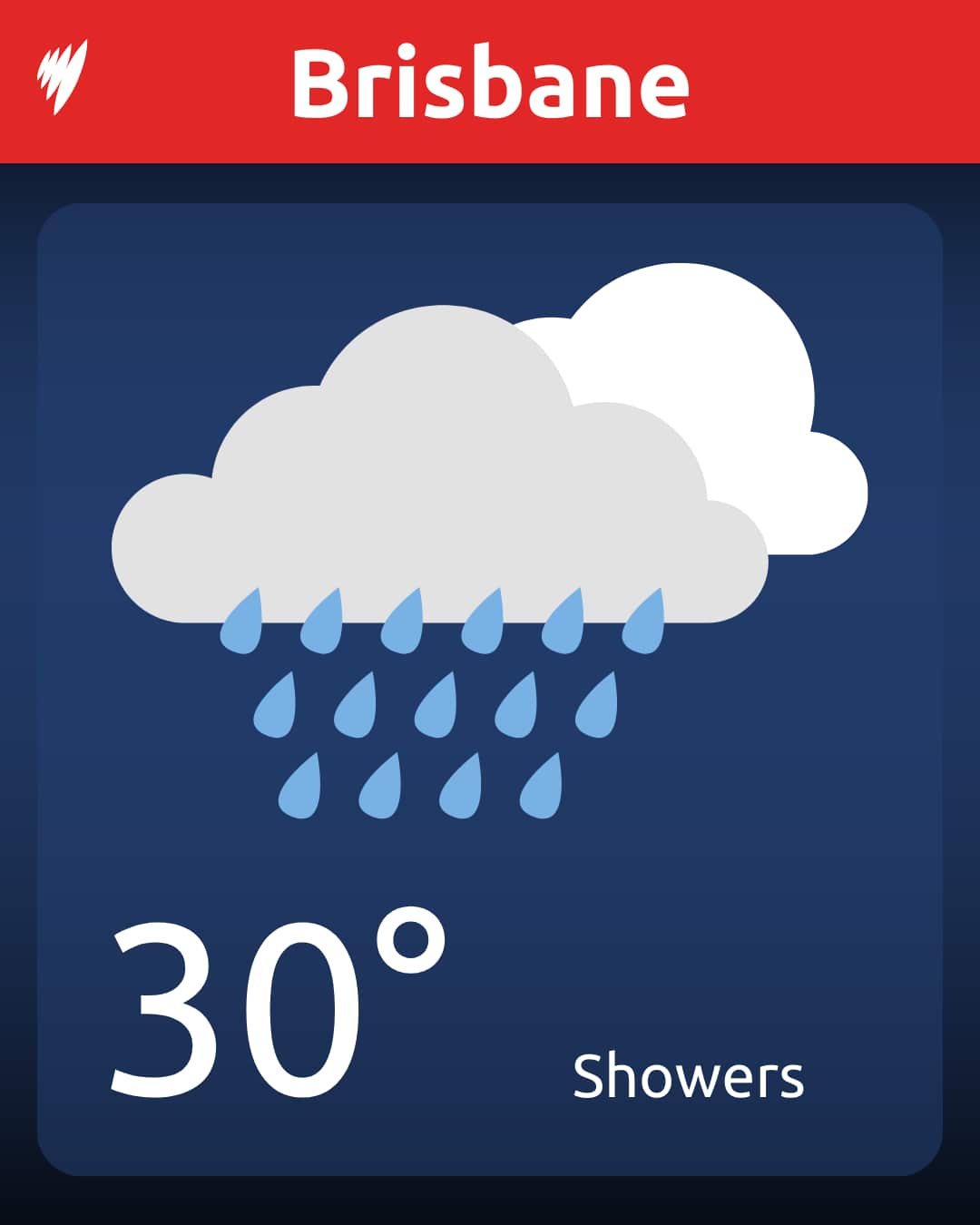 A graphic showing the weather forecast for Brisbane