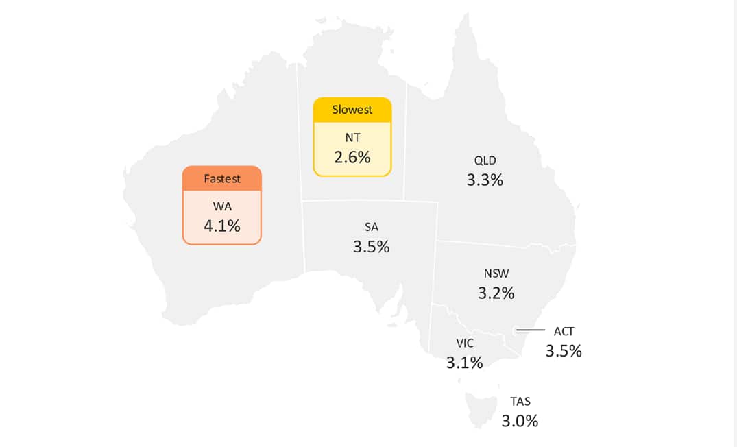 2026-02-22_00-42-35 - wage.png