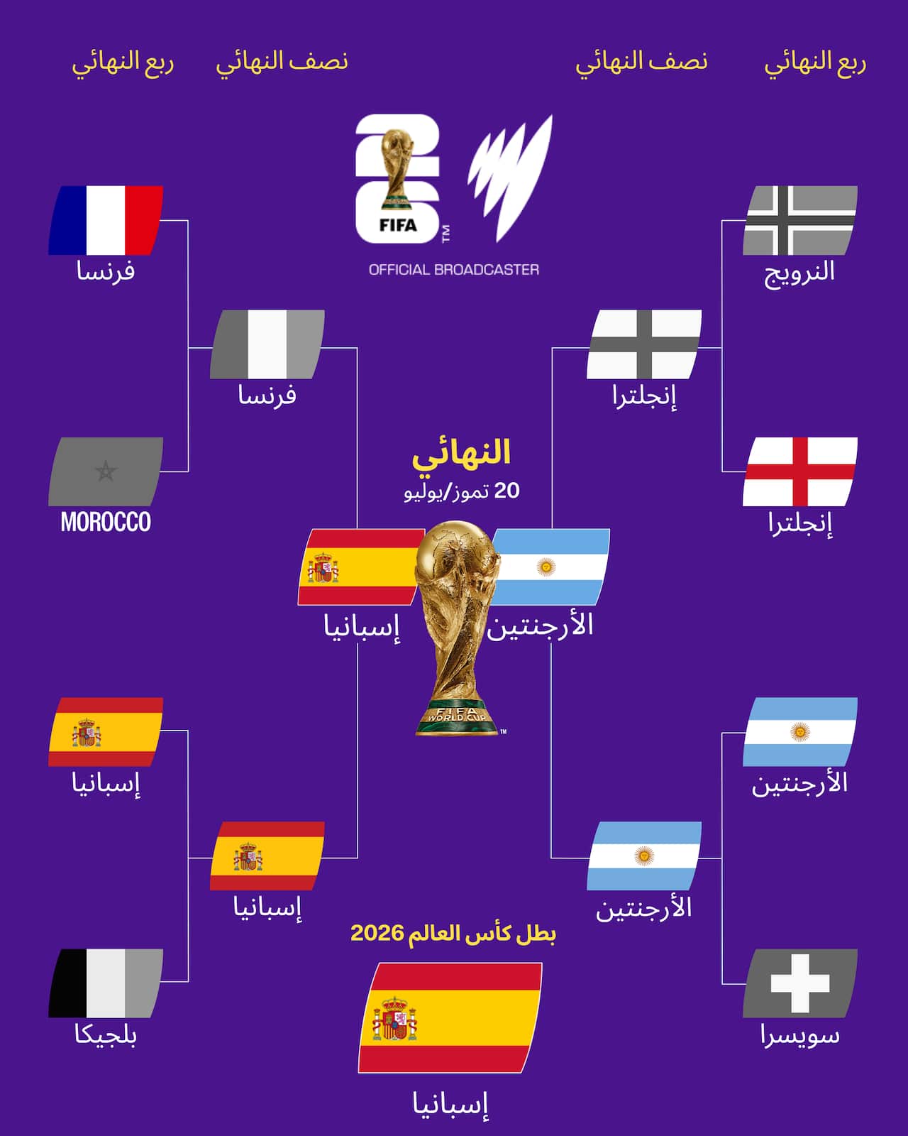 Copy of SEMI FINAL ALC (5).png